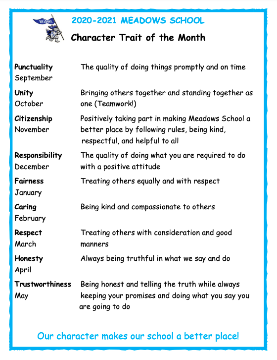 Monthly Character Traits & Colors